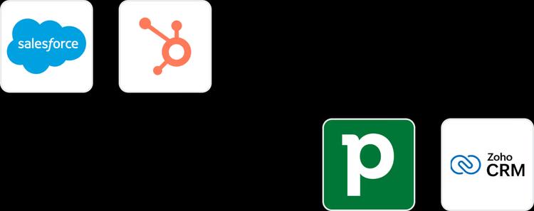 CRM & Sales Platforms